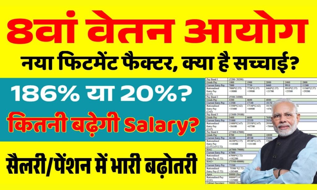 8th Pay Commission Fitment Factor News February 2025: अब जानें किस प्रकार बढ़ेगी आपकी सैलरी, फिटमेंट फैक्टर का असर