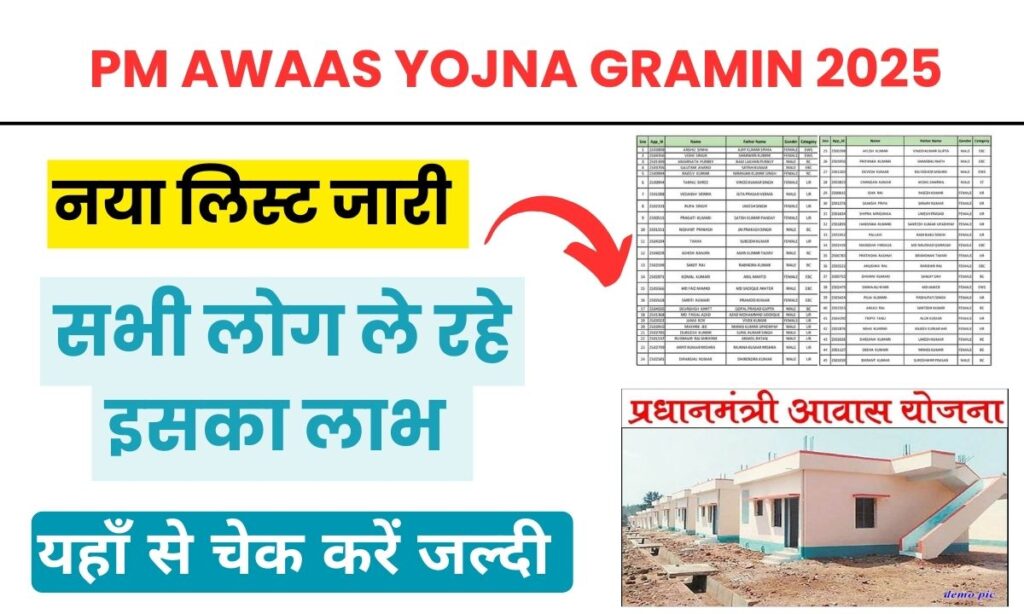 Pradhan Mantri Awas Yojana Gramin List